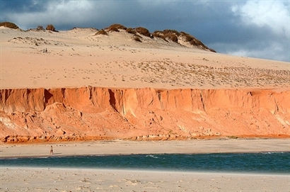 Turismo en America Latina - Canoa Quebrada