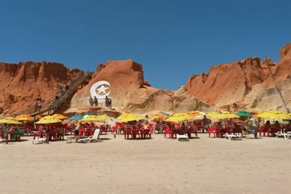 Turismo en America Latina - Canoa Quebrada