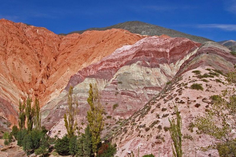Turismo en America Latina - Purmamarca