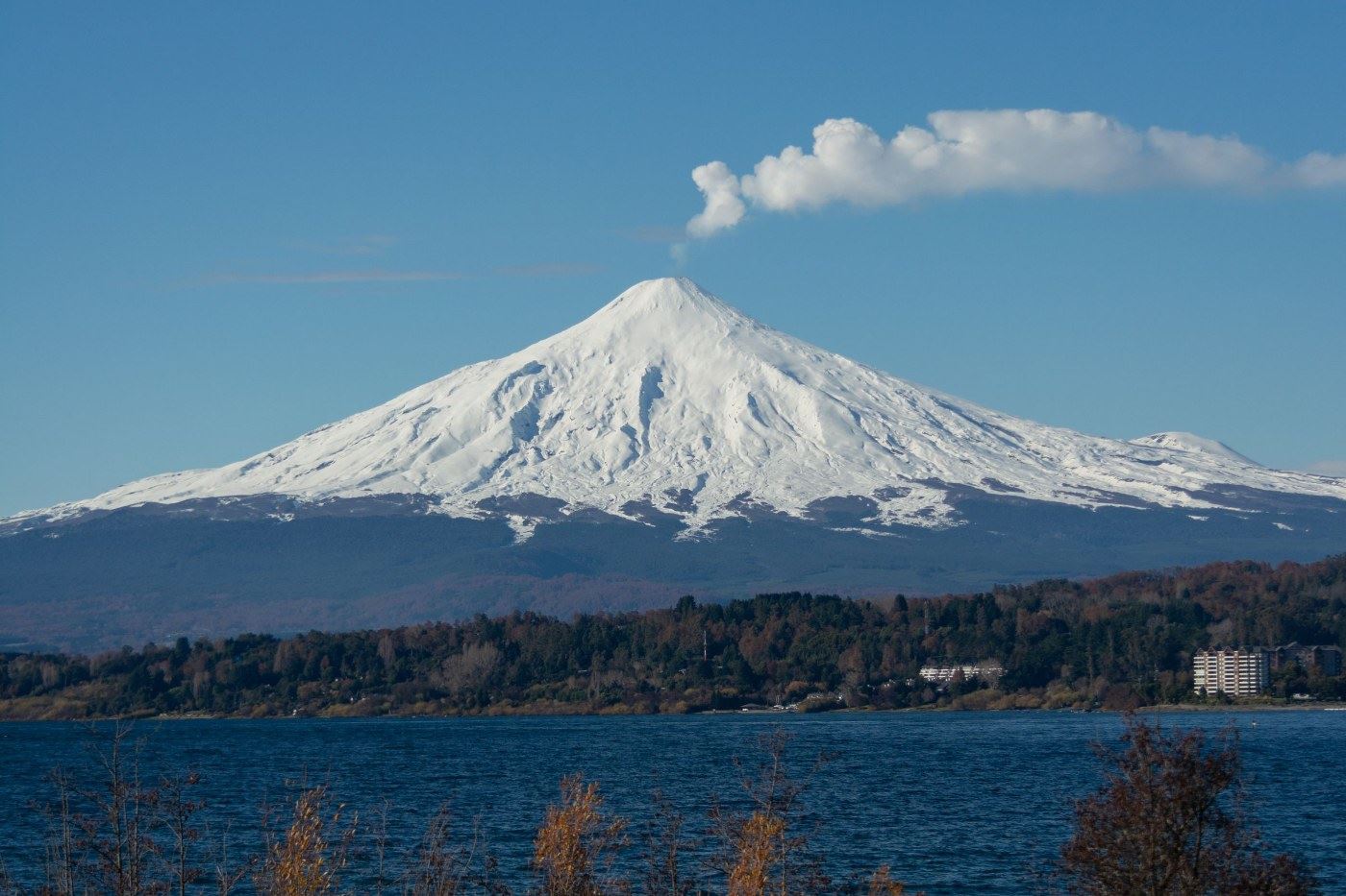 Turismo en America Latina - Pucón