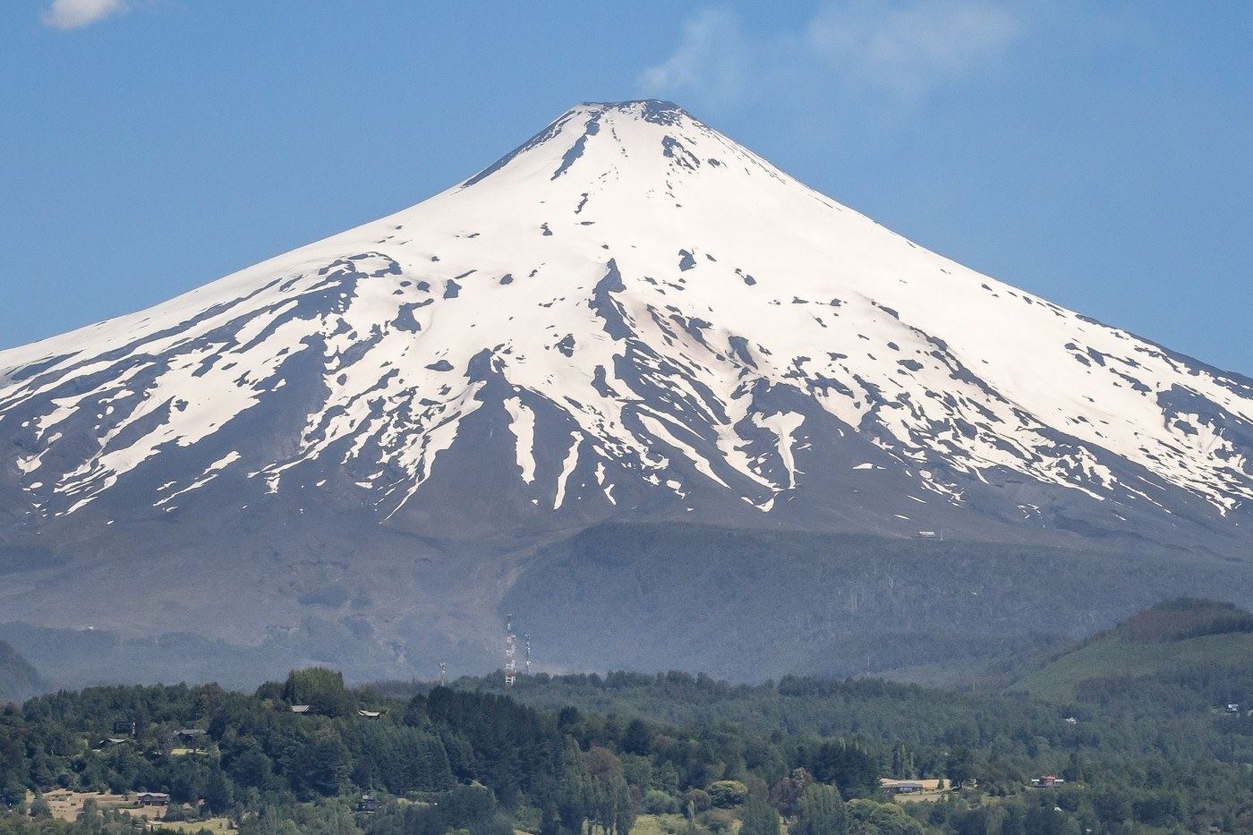 Turismo en America Latina - Pucón