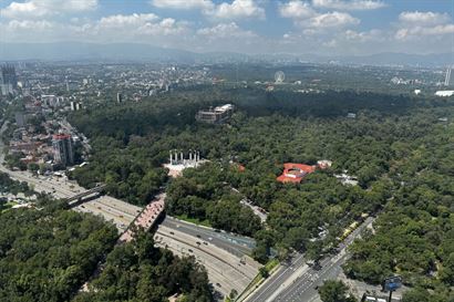 Turismo en America Latina - Ciudad de México
